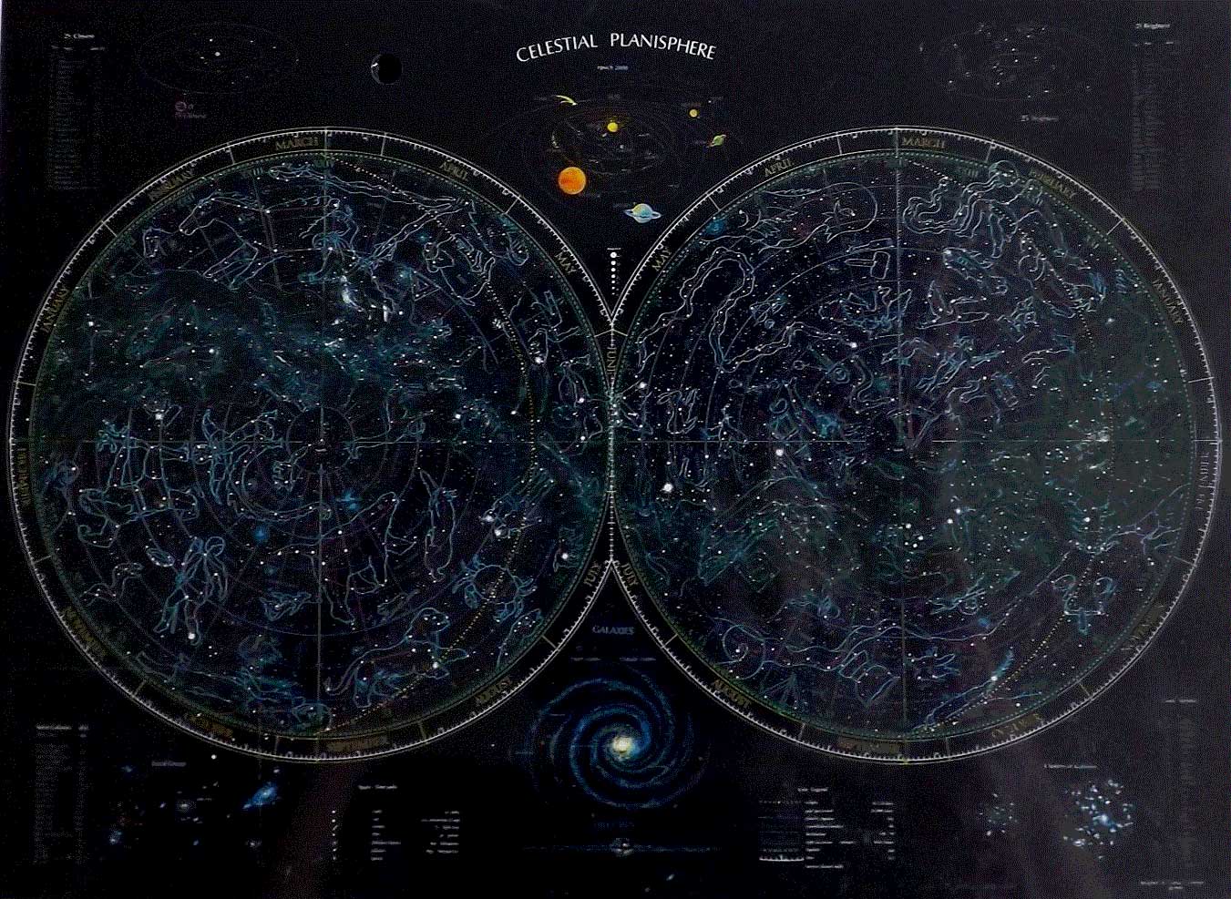 Celestial Chart Poster